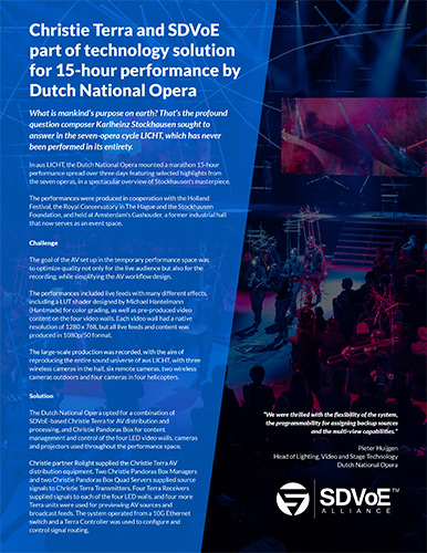 SDVoE case study - aus LICHT Dutch National Opera