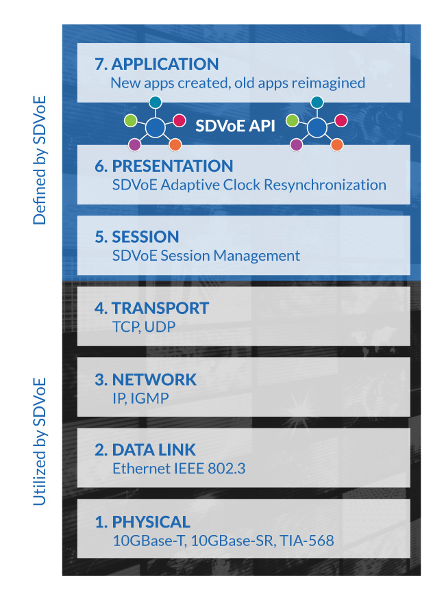 stack-graphic