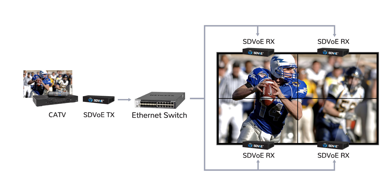 video-wall-diagram